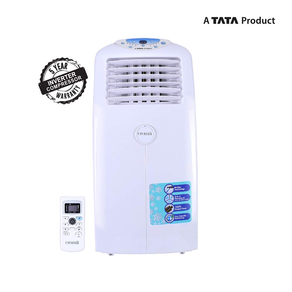 Portable AC in India